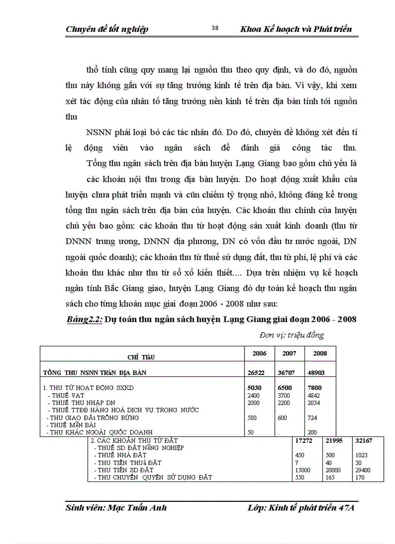 image for page Giải pháp đảm bảo thu ngân sách cho phát triển kinh tế xã hội huyện Lạng Giang tỉnh Bắc Giang