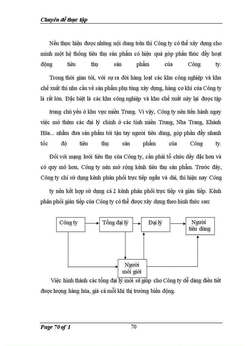 image for page Một số giải pháp góp phần đẩy mạnh hoạt động tiêu thụ sản phẩm của Công ty Cổ phần Công nghệ và Thương mại 3C