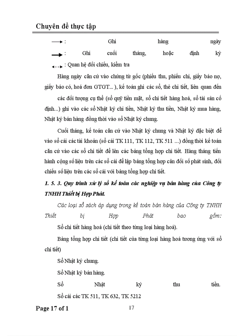 image for page Hoàn thiện kế toán bán hàng tại Công ty TNHH Thiết bị Hợp Phát