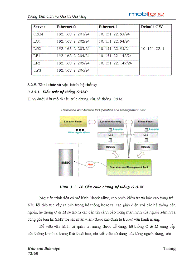 image for page Tổng quan mạng thông tin di động của vms và các hệ thống dịch vụ giá trị gia tăng