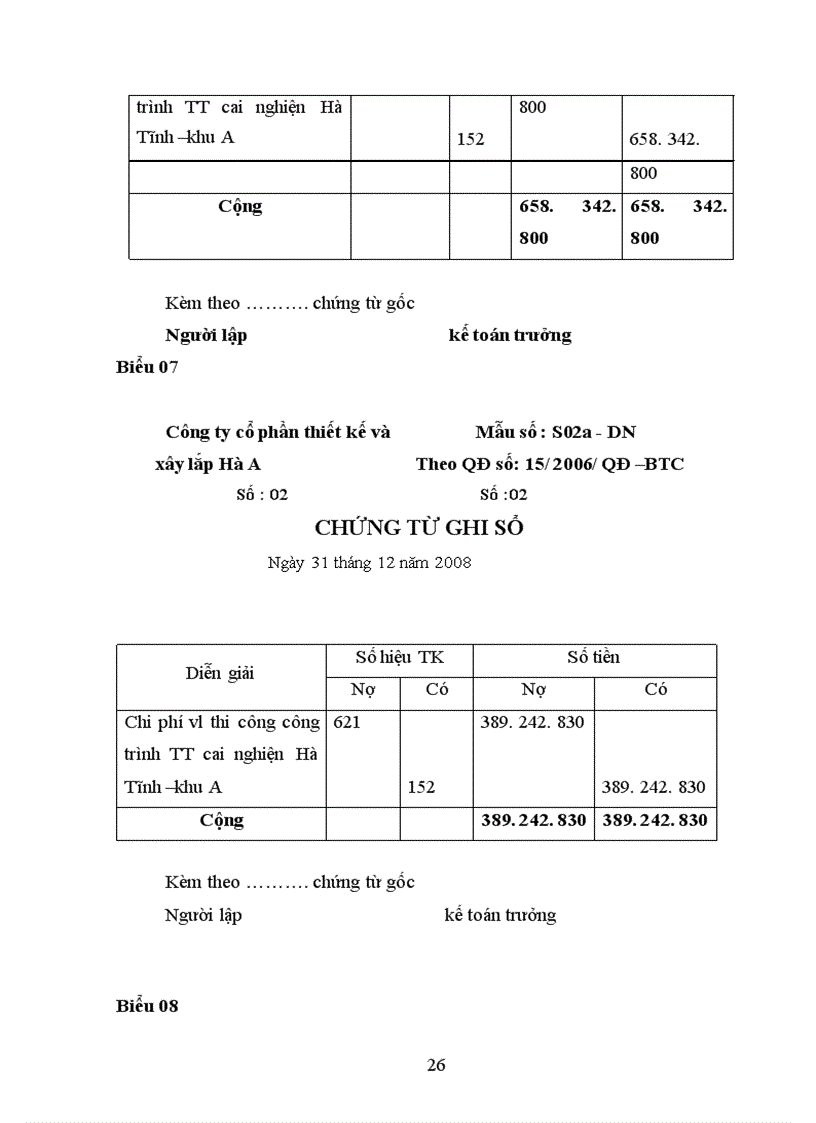 image for page THực trạng công tác kế toán tập hợp chi phí và tính giá thành sản phẩm của công ty Hà An