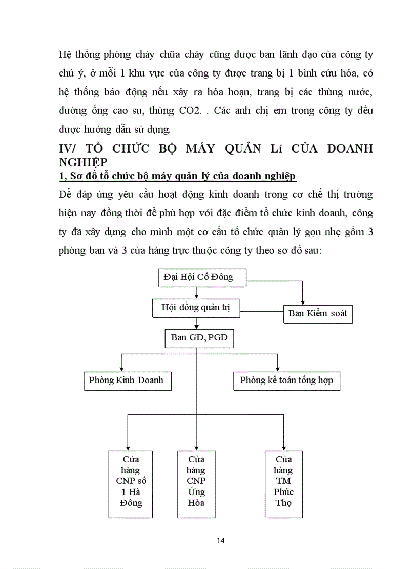 image for page Báo cáo thực tập tổng quan của Công ty cổ phần thương mại và tổng hợp I Hà Tây