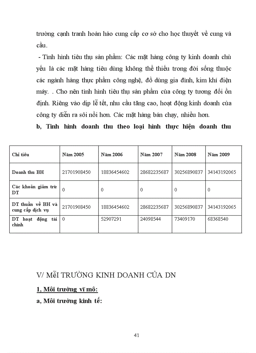 image for page Báo cáo thực tập tổng quan của Công ty cổ phần thương mại và tổng hợp I Hà Tây