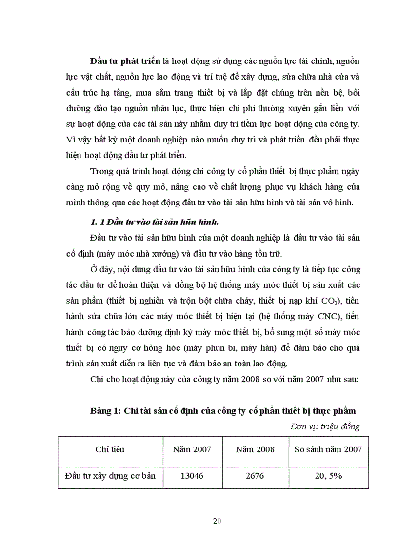image for page Báo cáo thực tập tổng hợp của Công ty Cổ Phần và Thiết Bị Thực Phẩm.