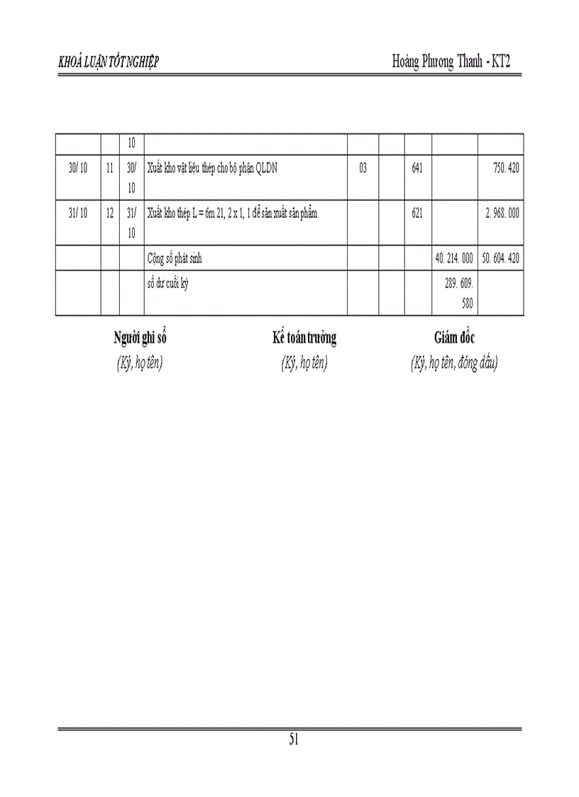 image for page Kế toán nguyên vật liệu tại Công ty TNHH Sản xuất và Thương mại Sắt Việt