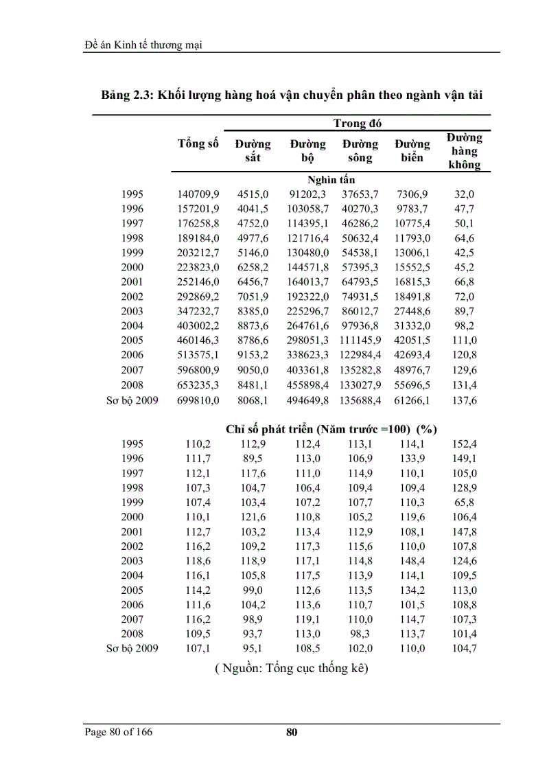 image for page Phát triển dịch vụ hỗ trợ doanh nghiệp ở Việt Nam hiện nay: Thực trạng và giải pháp