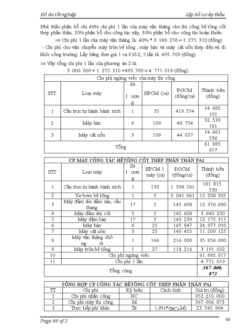 image for page Lập hồ sơ dự thầu
