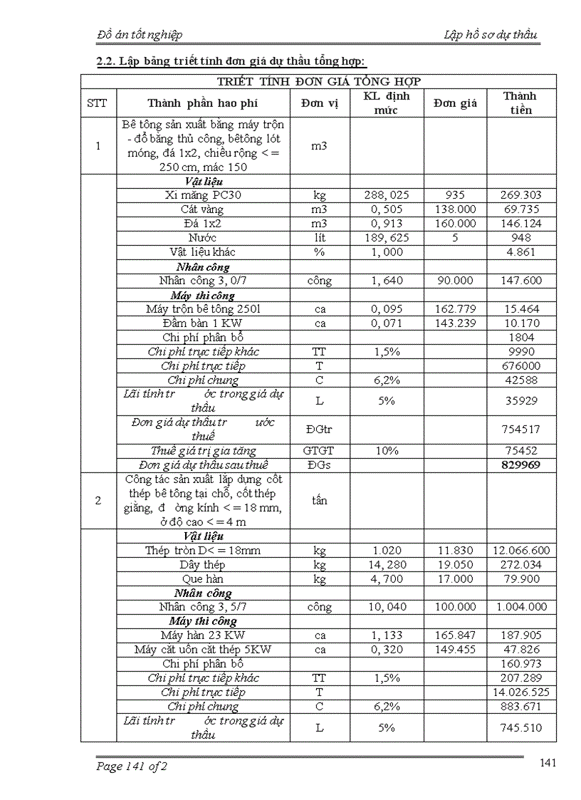 image for page Lập hồ sơ dự thầu