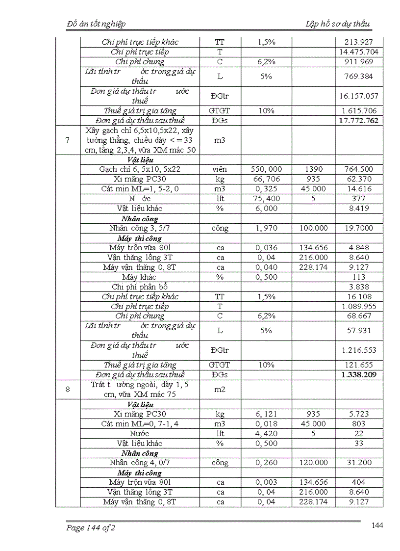 image for page Lập hồ sơ dự thầu