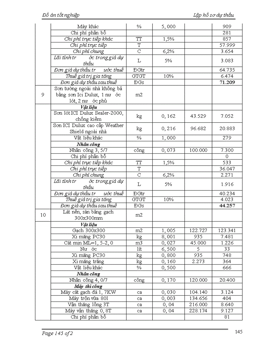image for page Lập hồ sơ dự thầu