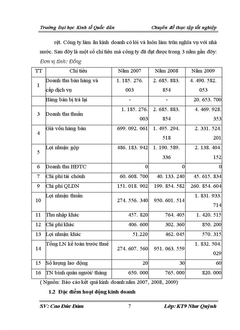 image for page Kế toán bán hàng và xác định kết quả kinh doanh tại công ty TNHH Thương mại và dịch vụ Phú Quân làm đề tài nghiên cứu cho chuyên đề tốt nghiệp của mình