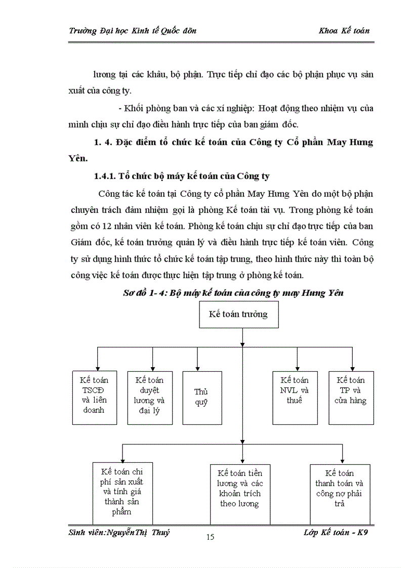 image for page Hoàn thiện kế toán nguyên vật liệu tại Công ty cổ phần May Hưng Yên