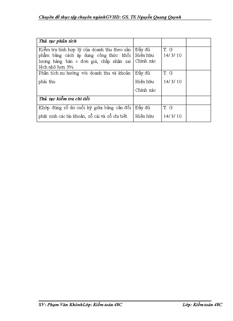 image for page Tìm hiểu kiểm toán chu trình bán hàng và thu tiền trong kiểm toán báo cáo tài chính do công ty tnhh kiểm toán pkf việt nam thực hiện