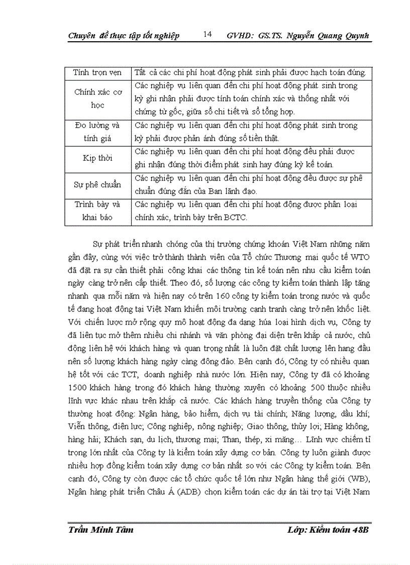 image for page Hoàn thiện kiểm toán khoản mục chi phí hoạt động trong kiểm toán báo cáo tài chính do công ty tnhh dịch vụ tư vấn tài chính kế toán và kiểm toán (aasc) thực hiện