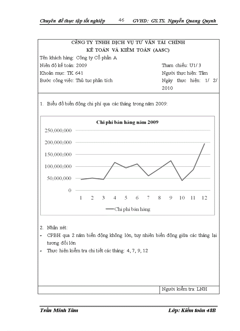 image for page Hoàn thiện kiểm toán khoản mục chi phí hoạt động trong kiểm toán báo cáo tài chính do công ty tnhh dịch vụ tư vấn tài chính kế toán và kiểm toán (aasc) thực hiện