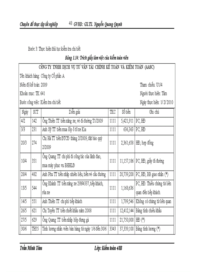 image for page Hoàn thiện kiểm toán khoản mục chi phí hoạt động trong kiểm toán báo cáo tài chính do công ty tnhh dịch vụ tư vấn tài chính kế toán và kiểm toán (aasc) thực hiện