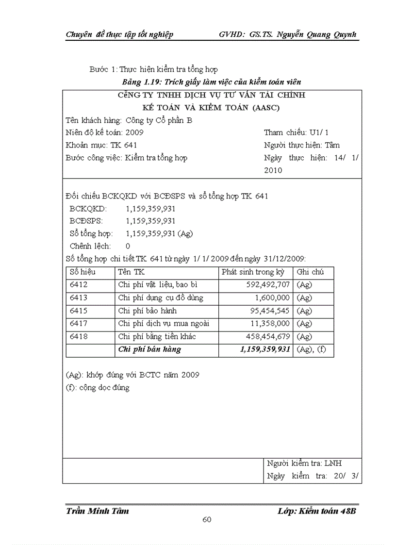 image for page Hoàn thiện kiểm toán khoản mục chi phí hoạt động trong kiểm toán báo cáo tài chính do công ty tnhh dịch vụ tư vấn tài chính kế toán và kiểm toán (aasc) thực hiện