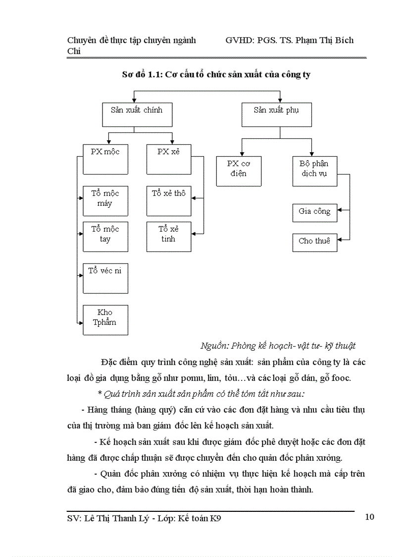 image for page Hoàn thiện kế toán chi phí sản xuất và tính giá thành sản phẩm tại công ty TNHH Minh Quang