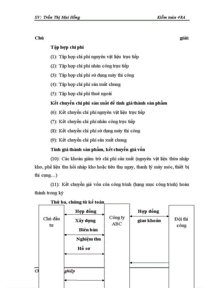 image for page Tìm hiểu kiểm toán khoản mục chi phí xây lắp dở dang trong kiểm toán báo cáo tài chính do Công ty TNHH Dịch vụ Tư vấn Tài chính Kế toán và Kiểm toán – AASC thực hiện