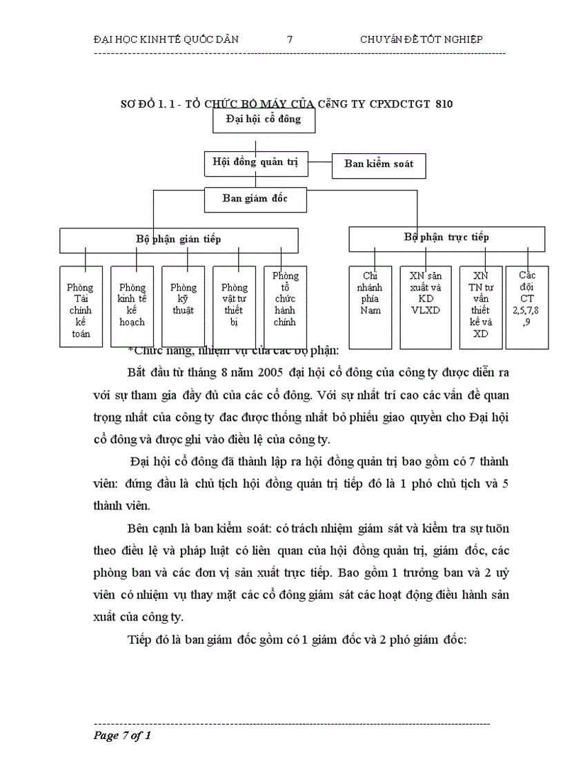 image for page Kế toán nguyên vật liệu ở Công ty cổ phần xây dựng công trình giao thông 810