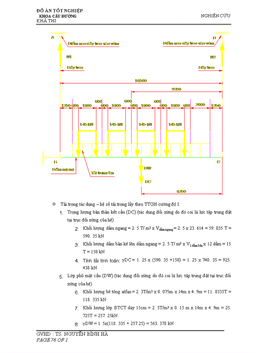 image for page Khoa cầu đường nghiên cứu khả thi