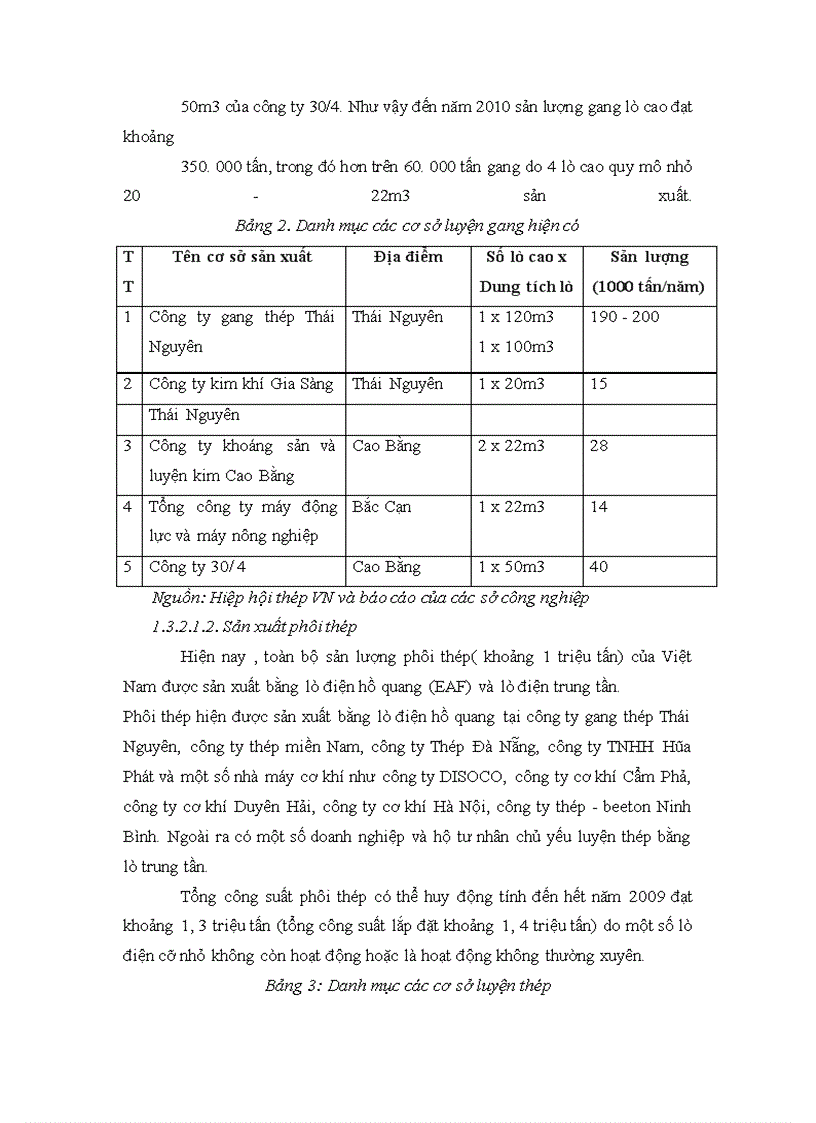 image for page Đầu tư nâng cao năng lực cạnh tranh của ngành thép Việt Nam. Thực trạng và giải pháp