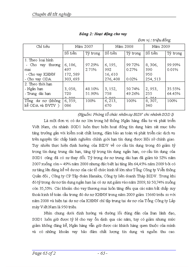 image for page Một số giải pháp nâng cao chất lượng cho vay dự án tại chi nhánh Sở giao dịch 1 Ngân hàng Đầu tư và Phát triển Việt Nam