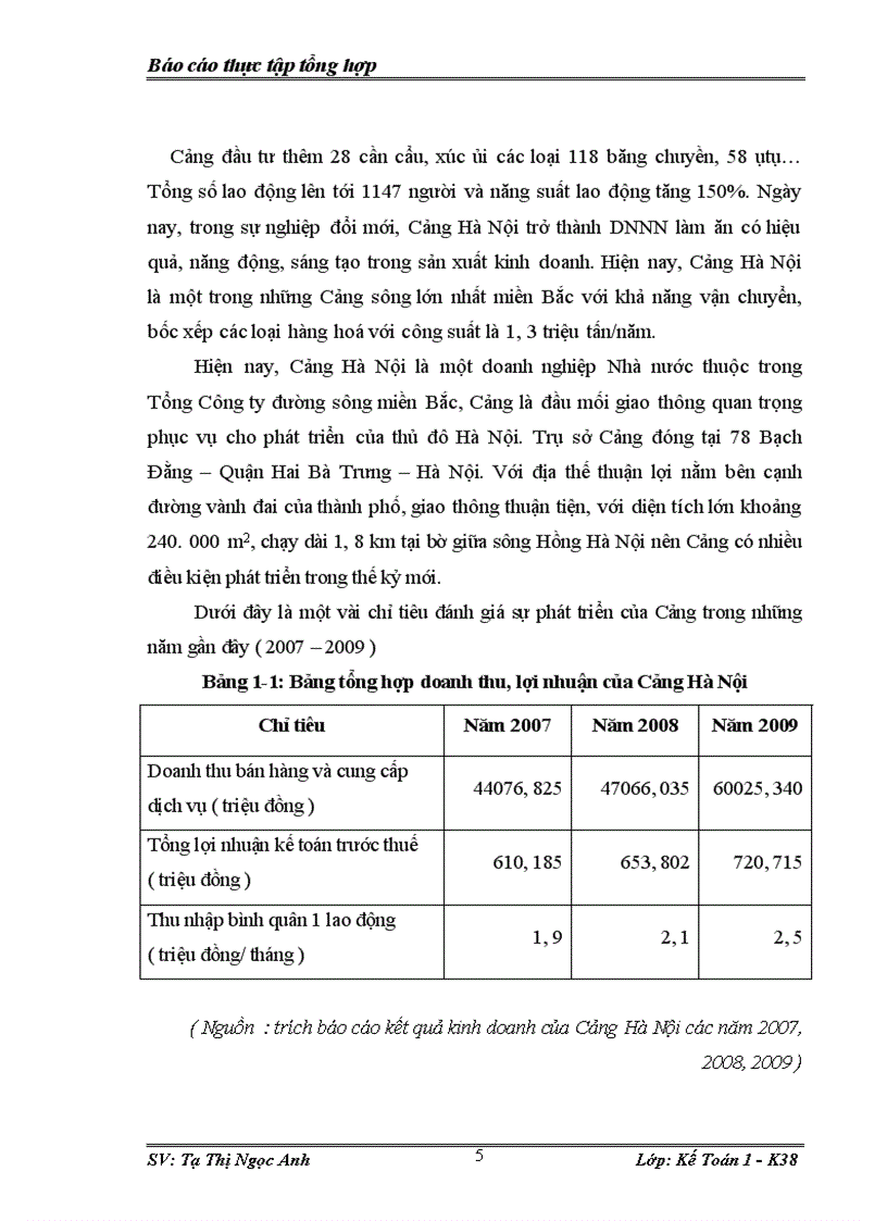 image for page Báo cáo thực tập tổng hợp Cảng Hà Nội