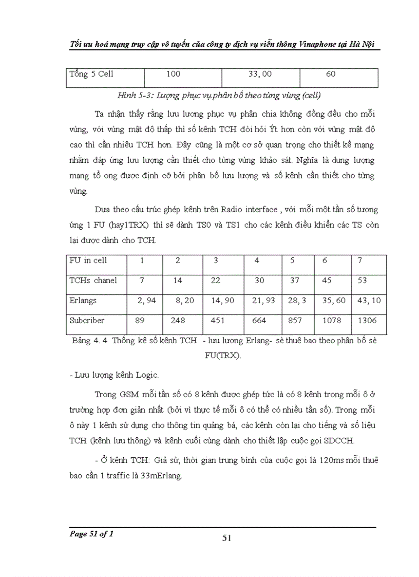 image for page Tối ưu hoá mạng truy cập vô tuyến của công ty dịch vụ viễn thông Vinaphone tại Hà Nội