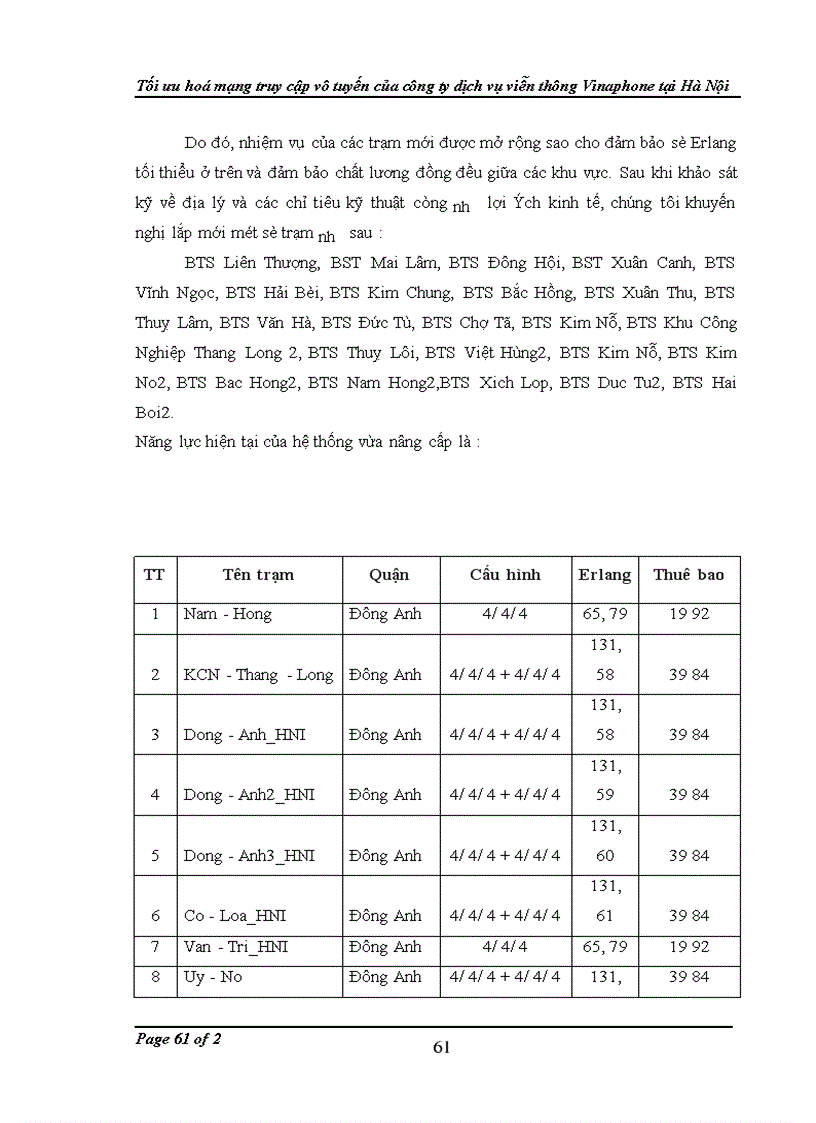 image for page Tối ưu hoá mạng truy cập vô tuyến của công ty dịch vụ viễn thông Vinaphone tại Hà Nội