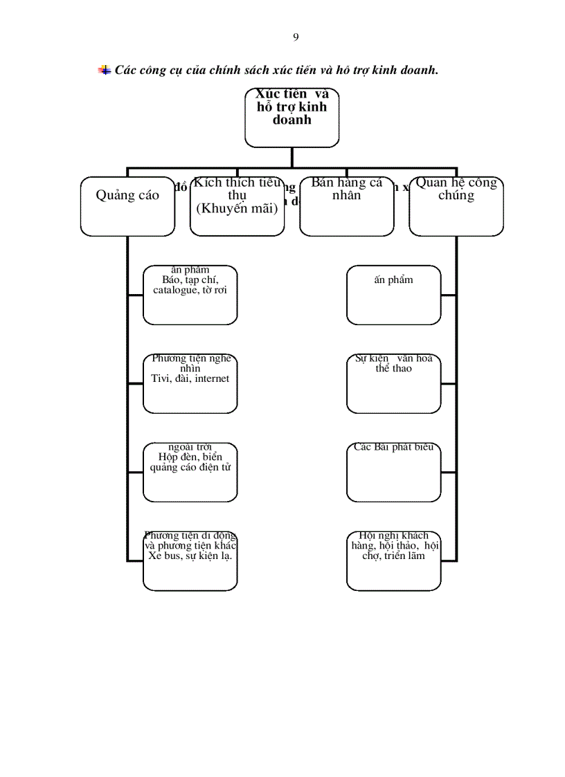 image for page Nghiên cứu chế tạo và sản xuất Thẻ bảo hiểm y tế đến năm 2010