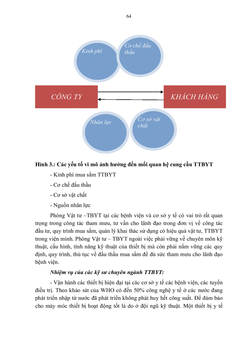image for page Nghiên cứu chế tạo và sản xuất Thẻ bảo hiểm y tế đến năm 2010
