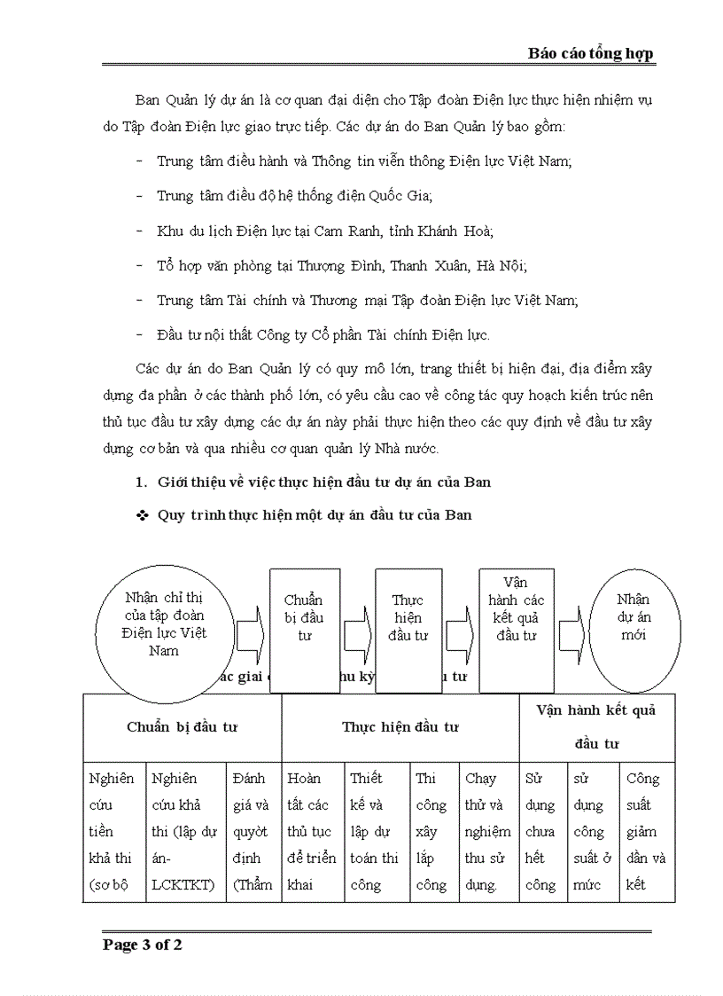 image for page Báo cáo thực tập tổng hợp Tập đoàn Điện lực Việt Nam