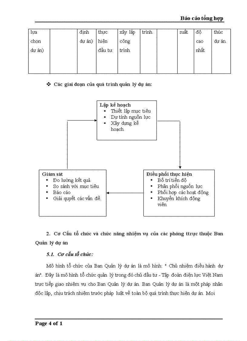 image for page Báo cáo thực tập tổng hợp Tập đoàn Điện lực Việt Nam