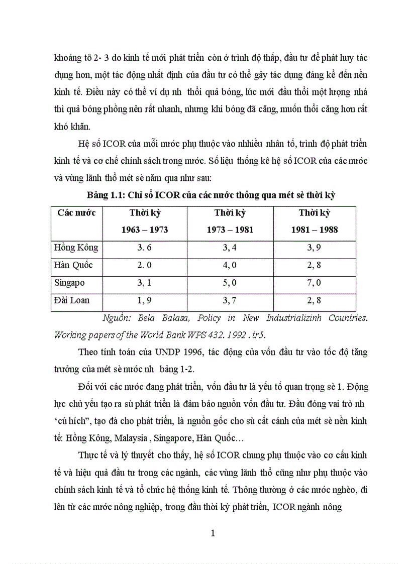 image for page Đổi mới quản lý Nhà nước đối với hoạt động đầ tư ở Việt Nam ( lấy ví dụ ở tỉnh Nam Định