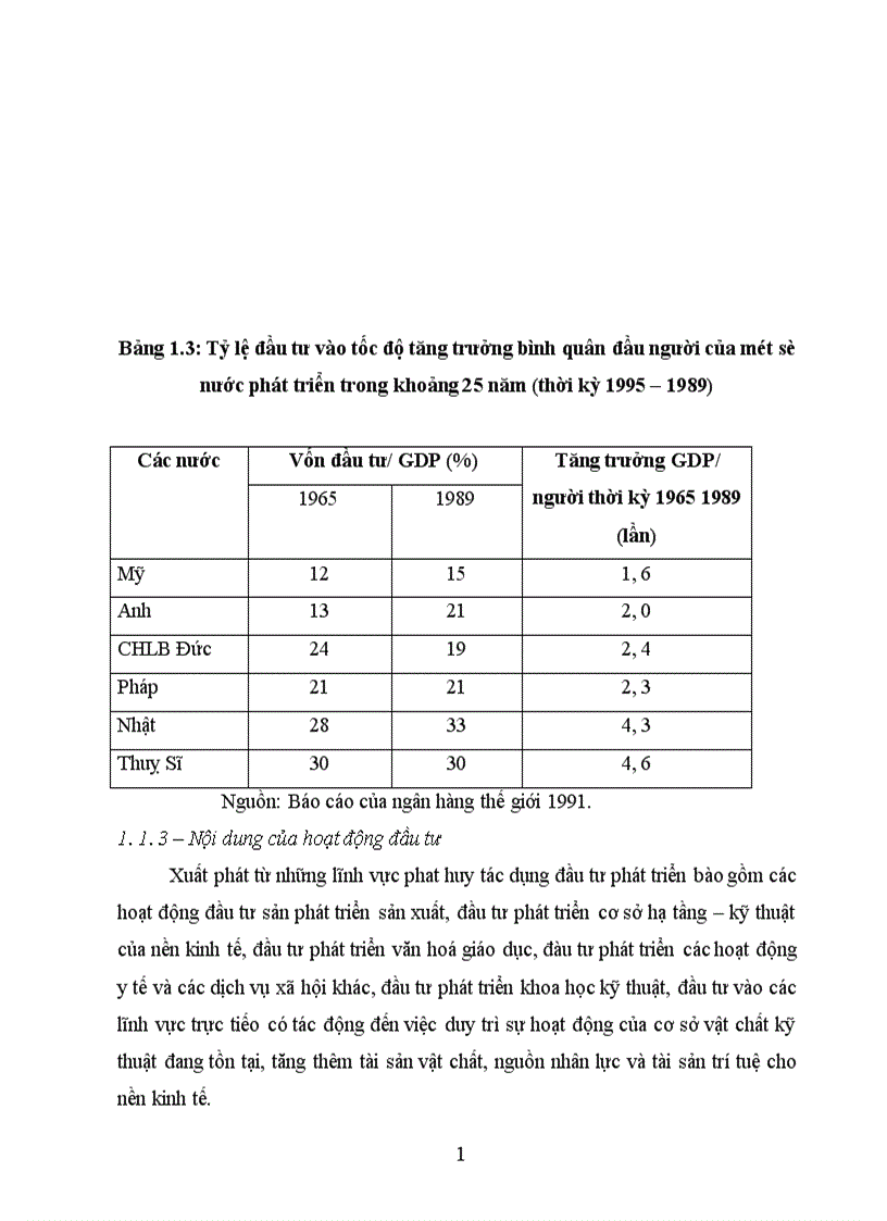 image for page Đổi mới quản lý Nhà nước đối với hoạt động đầ tư ở Việt Nam ( lấy ví dụ ở tỉnh Nam Định