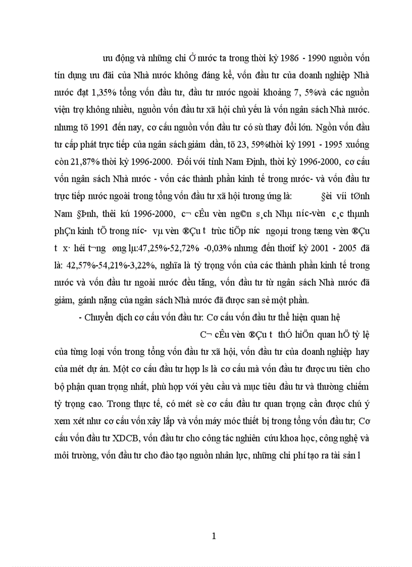 image for page Đổi mới quản lý Nhà nước đối với hoạt động đầ tư ở Việt Nam ( lấy ví dụ ở tỉnh Nam Định
