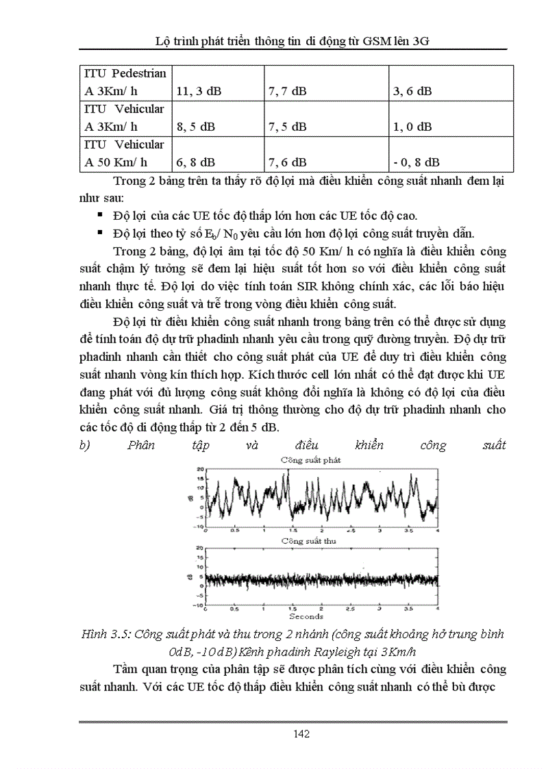 image for page Lộ trình phát triển thông tin di động từ GSM lên G
