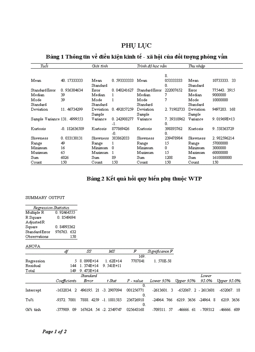 image for page Sử dụng phương pháp đánh giá ngẫu nhiên (CVM) để đánh giá giá trị bảo tồn loài Sao La ở Vườn Quốc Gia Pù Mát, tỉnh Nghệ An