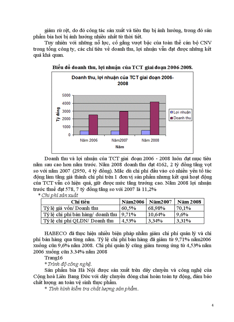 image for page Hoạt động sản xuất kinh doanh và các hoạt động quản trị nhân lực tại Tổng công ty Bia - Rượu- NGK Hà Nội