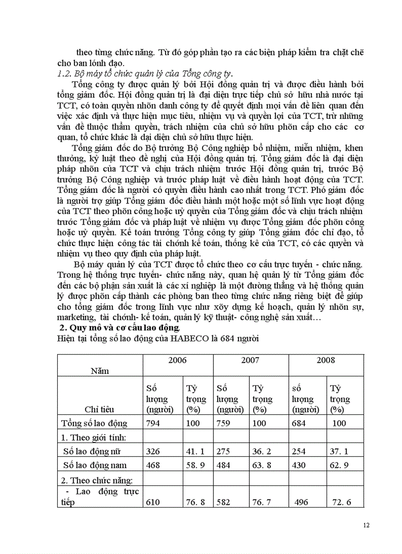 image for page Hoạt động sản xuất kinh doanh và các hoạt động quản trị nhân lực tại Tổng công ty Bia - Rượu- NGK Hà Nội