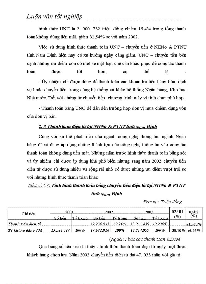 image for page Công tác thanh toán không dùng tiền mặt trong nền kinh tế thị trường tại ngân hàng thương mại