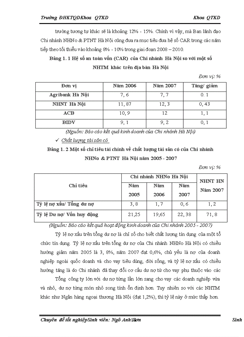 image for page Một số giải pháp nhằm phát triển các dịch vụ tại Chi nhánh Ngân hàng Nông nghiệp và Phát triển nông thôn Hà Nội
