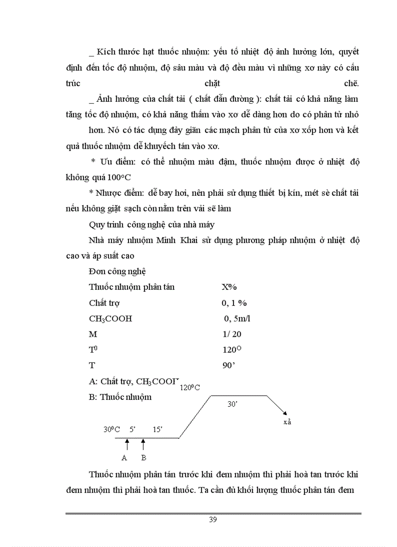 image for page Công ty dệt minh khai hà nội