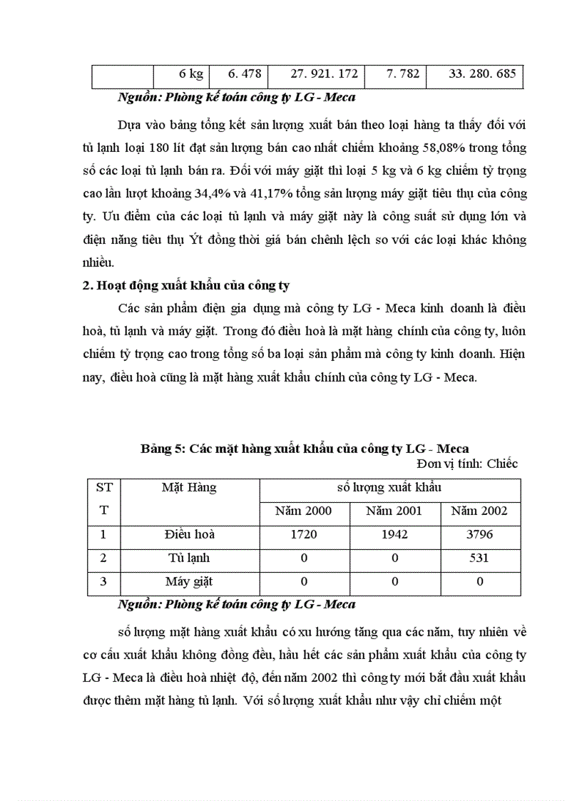 image for page Một số giải pháp nhằm mở rộng thị trường tiêu thụ sản phẩm của công ty LG - Meca