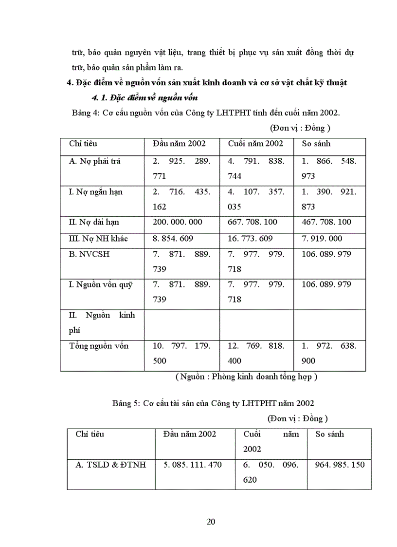 image for page Một số giải pháp nhằm đẩy mạnh hoạt động tiêu thụ sản phẩm tại công ty Liên Hợp Thực Phẩm Hà Tây