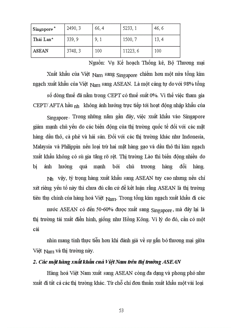 image for page Hạn chế về số lượng nhập khẩu và các hàng rào phi thuế quan khác