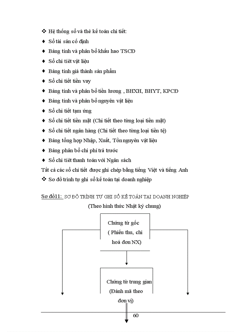 image for page Hạch toán tiêu thụ thành phẩm và xác định kết quả tiêu thụ trong doanh nghiệp sản xuất.
