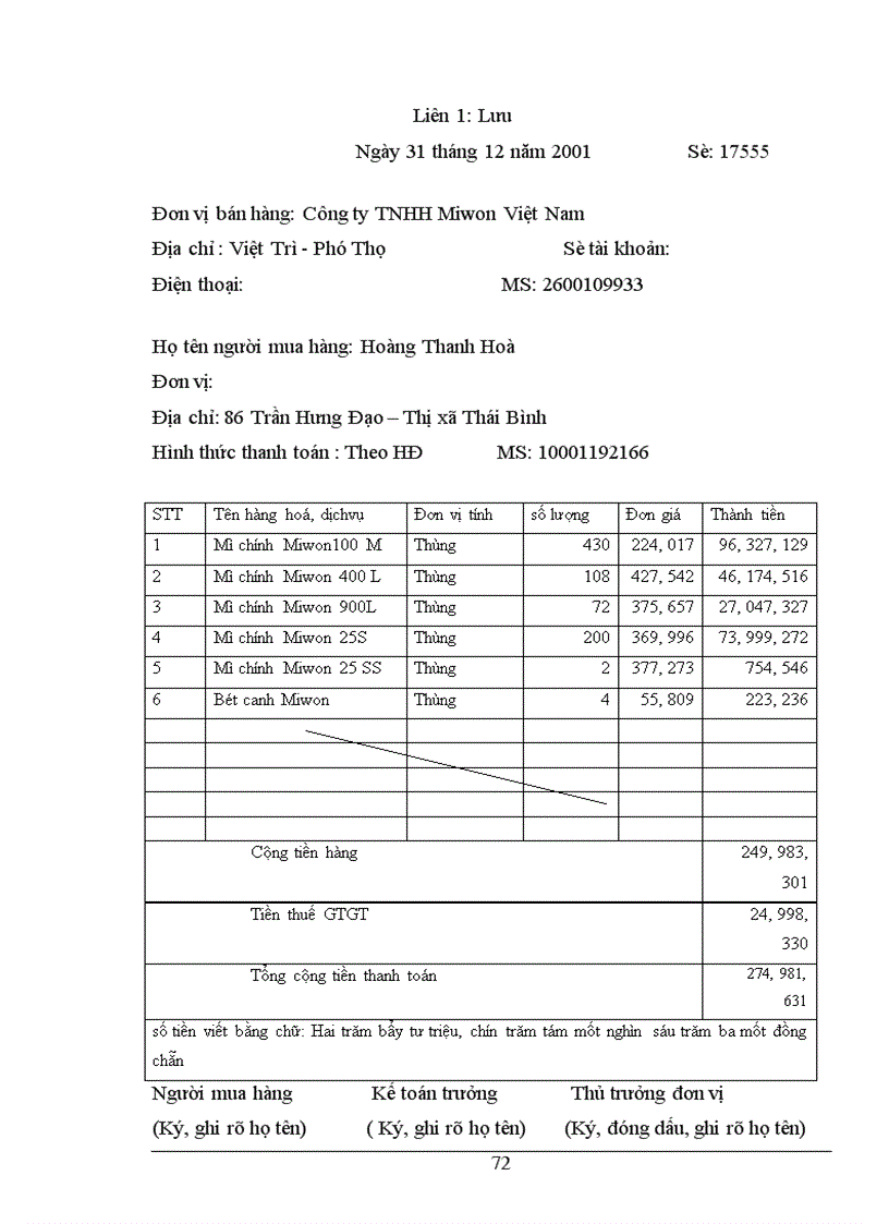 image for page Hạch toán tiêu thụ thành phẩm và xác định kết quả tiêu thụ trong doanh nghiệp sản xuất.