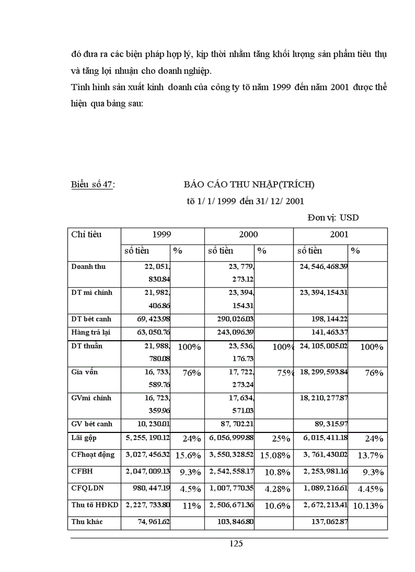 image for page Hạch toán tiêu thụ thành phẩm và xác định kết quả tiêu thụ trong doanh nghiệp sản xuất.